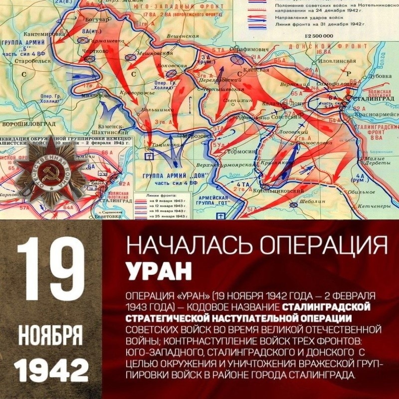 Сталинградская стратегическая наступательная операция.