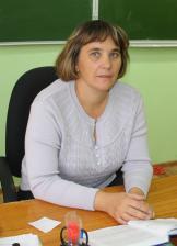 Маркина Марина Николаевна